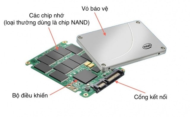Các thành phần bên trong SSD