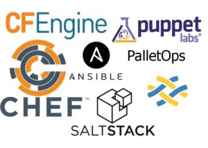 Continuous Deployment