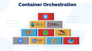 Container Orchestration