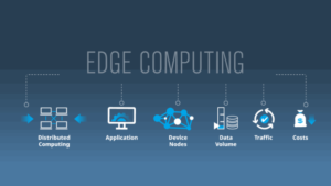 edge computing