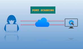 port scanning