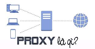 Proxy