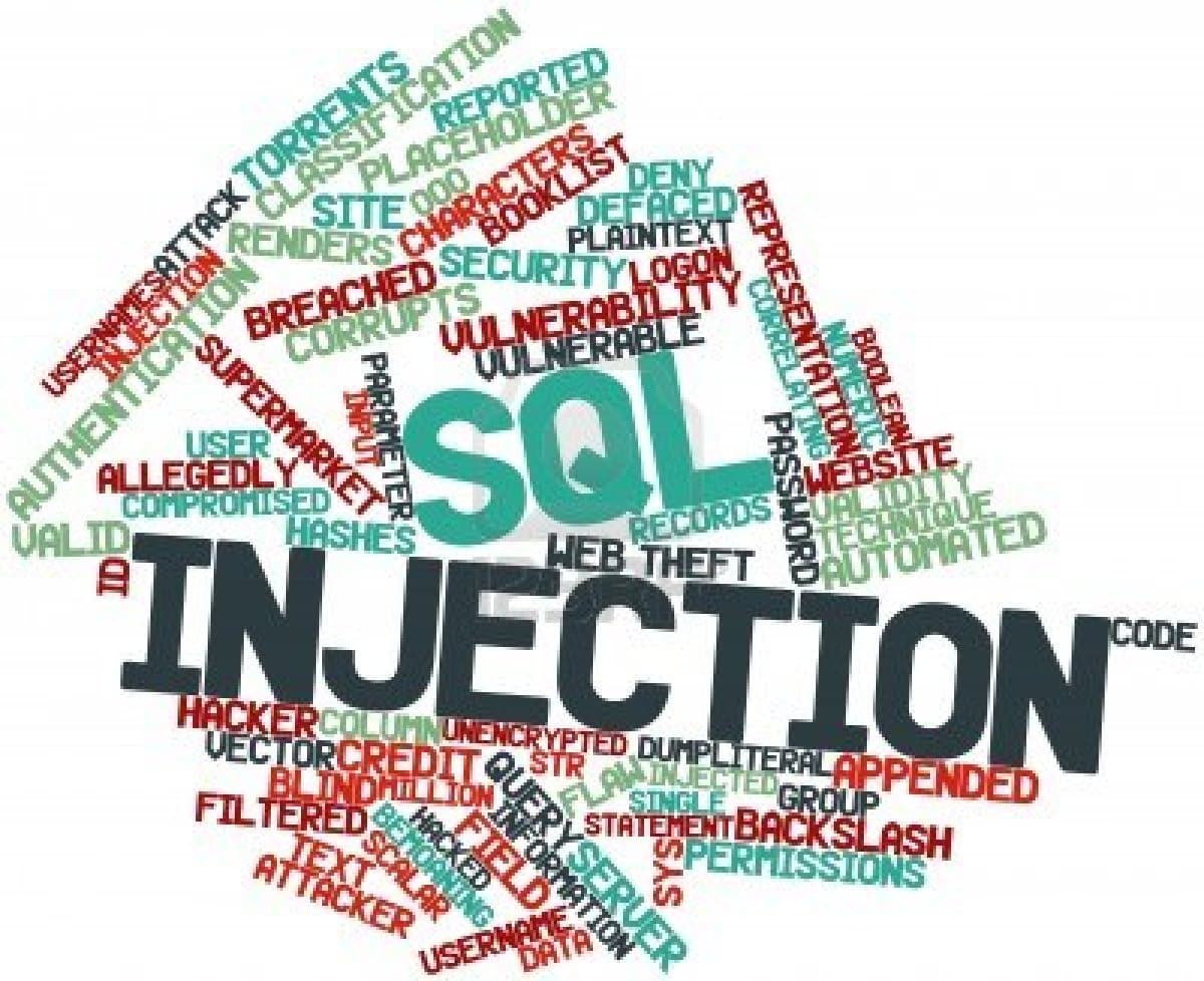 SQL Injection