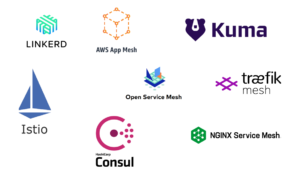 Service Mesh, Istio, Consul, Linkerd, Kuma