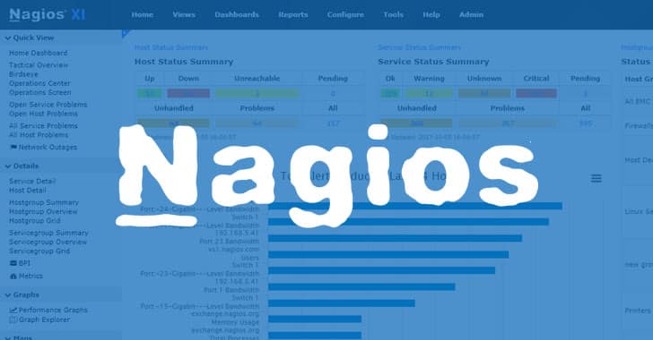 Các trường hợp sử dụng Nagios phổ biến