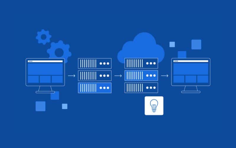 Ứng dụng của SMTP trong thực tế