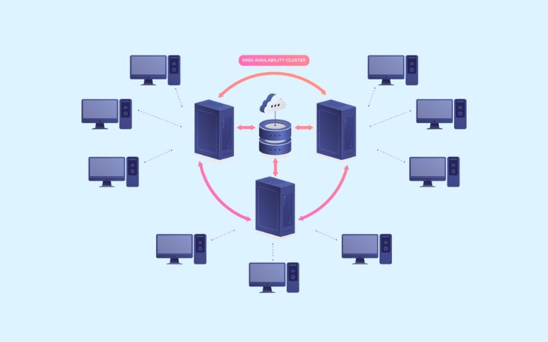 5 giải pháp High Availability cơ bản