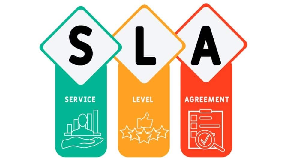Các thành phần chính của một Service Level Agreement