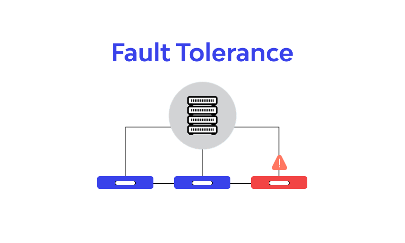 Fault tolerance là gì