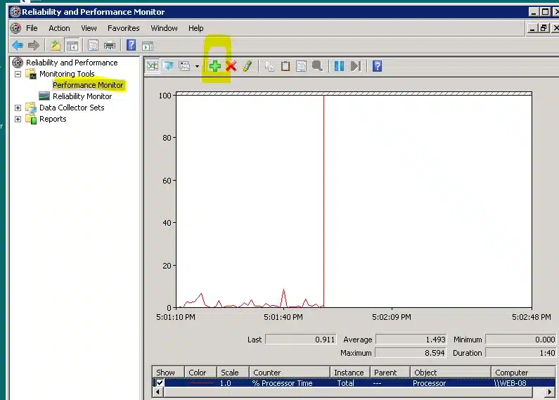 Performance Monitor
