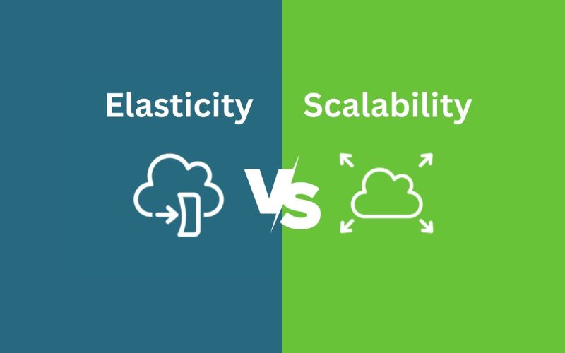 Phân biệt Scalability với Elasticity