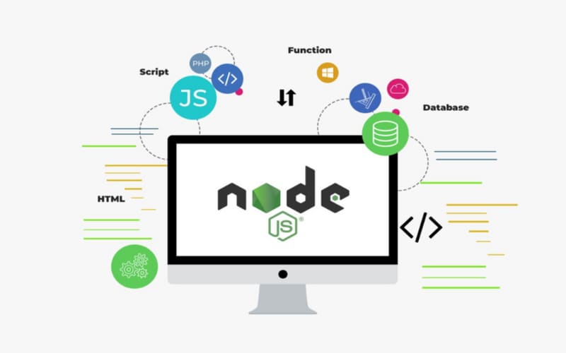 Các đặc tính của Node.js