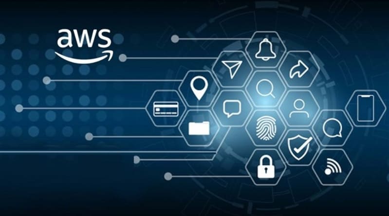 Giới hạn IOPS từ nhà cung cấp