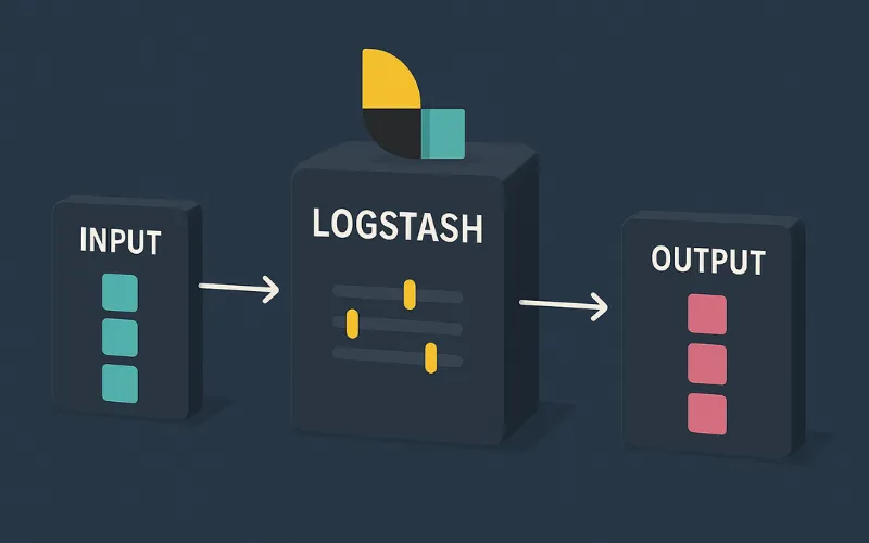 Logstash hoạt động như thế nào
