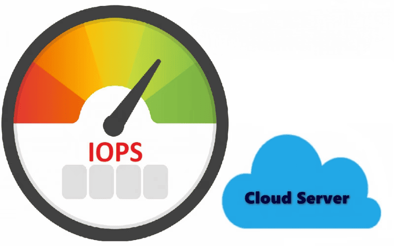Vai trò trực tiếp của IOPS với Cloud Server