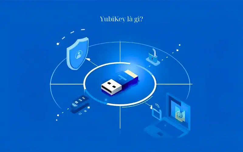YubiKey là gì