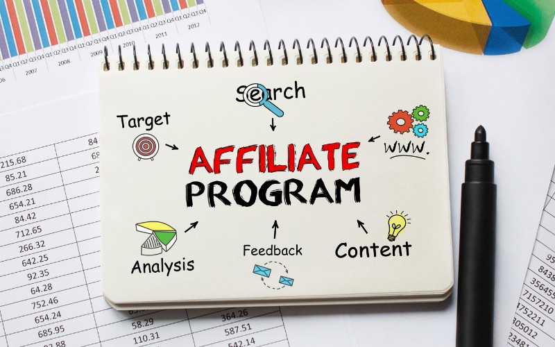 Affiliate Program là gì