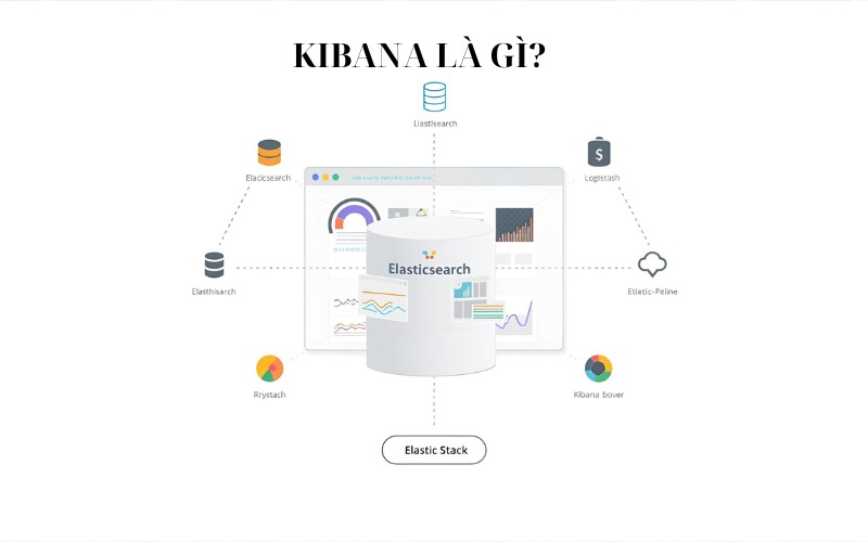 Kibana là gì?
